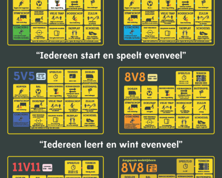 Reglementen Voetbal Vlaanderen