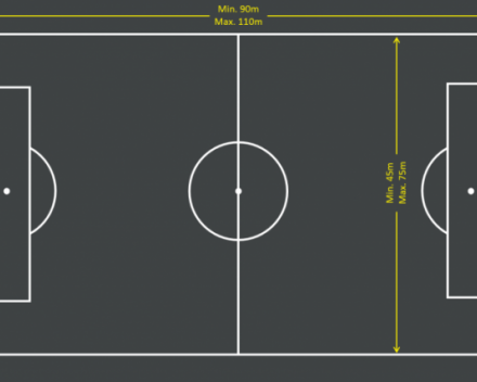 Reglementen Voetbal Vlaanderen