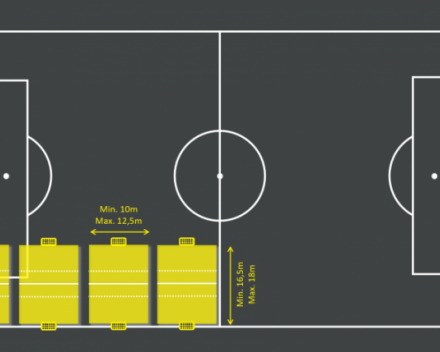 Reglementen Voetbal Vlaanderen